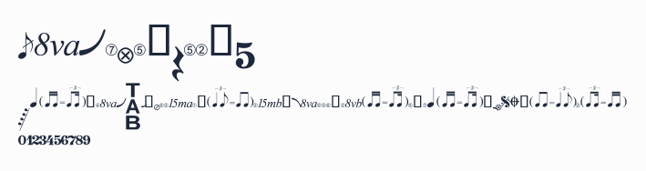 Guitar Pro 5預覽圖
