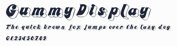 GummyDisplay