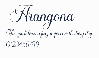 Arangona預覽圖