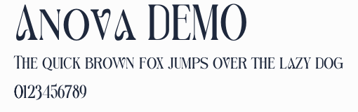Anova DEMO預覽圖