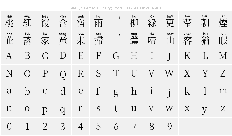 字符映射圖