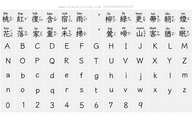 字符映射圖