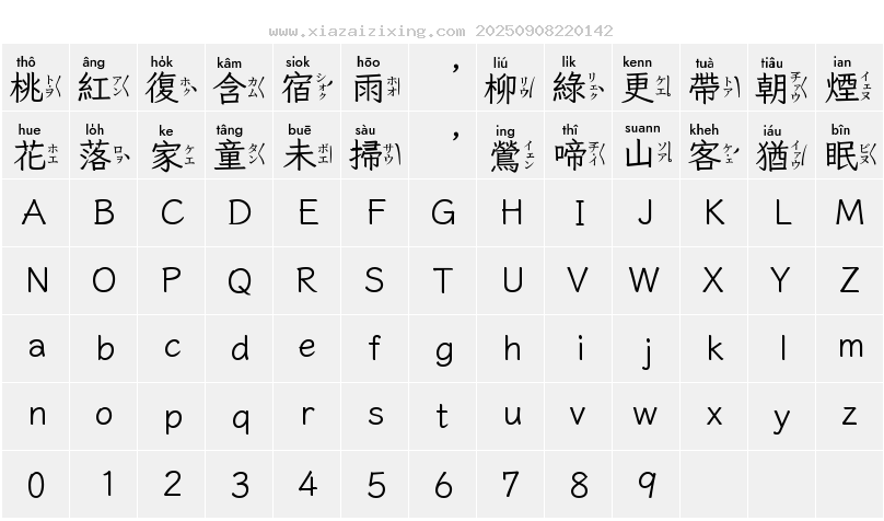 字符映射圖