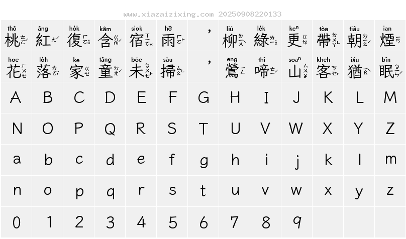 字符映射圖